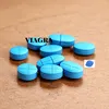 Viagra serve la ricetta del medico a